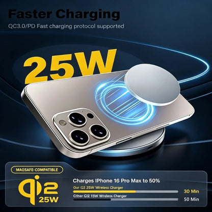 Hoco CW63 Pro Qi2.2 Ultra-thin Magnetic Wireless Charger